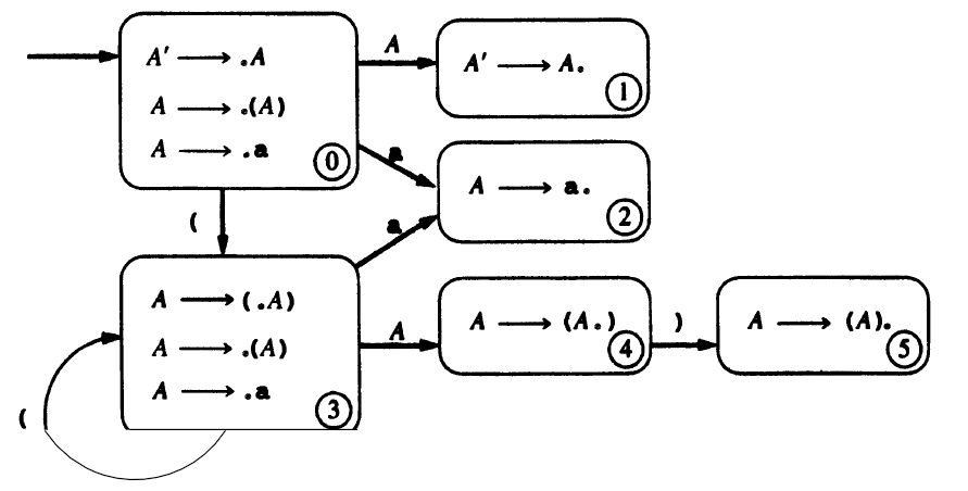 image-20220330143947443