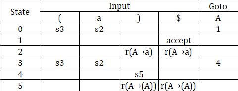 image-20220330150349550