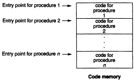 image-20220505180354688